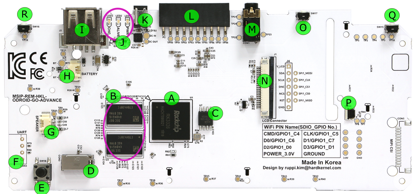 The computer system that you'll need to connect up to make your handheld work