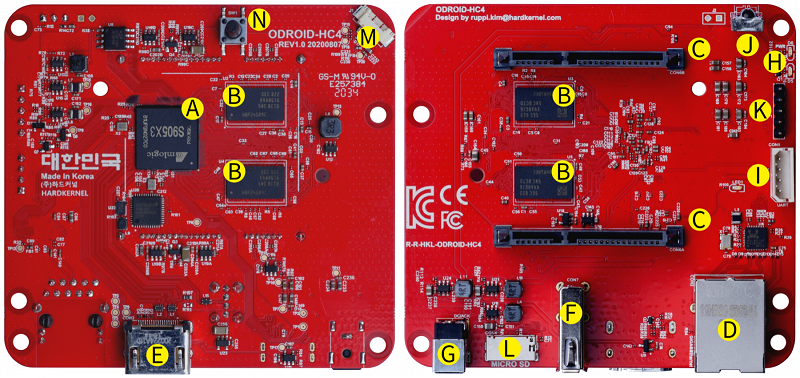 Odroid-C4, Odroid-XU4, & Odroid-H2+: Review the Specs