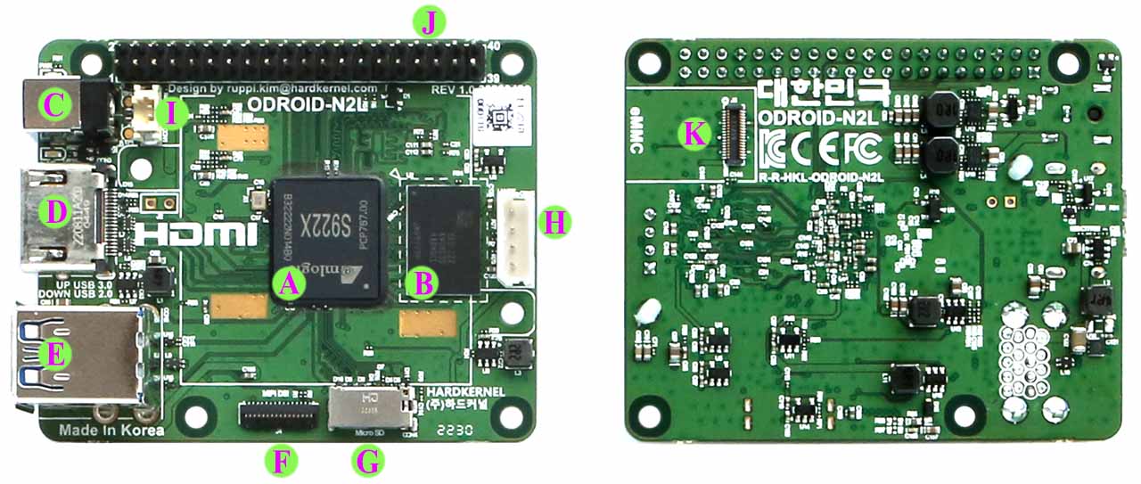 ODROID-N2L with 2GByte RAM